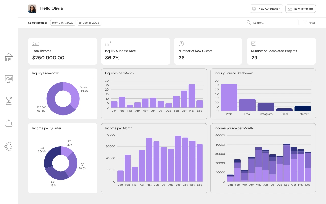 Soluciones de punto de venta para pequeñas empresas